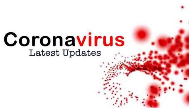 894 New Covid-19+ve Cases in Telangana