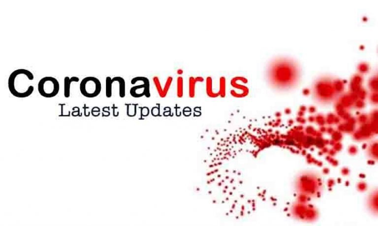 894 New Covid-19+ve Cases in Telangana