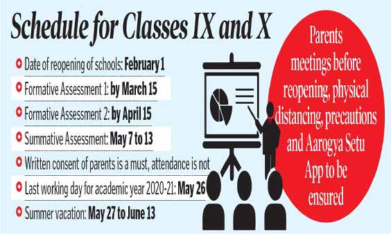 Telangana: SSC Exams To Start From May 17