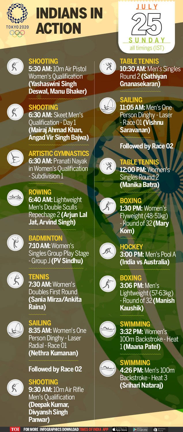 Tokyo Olympics 2021: India’s Schedule And Results Today Have a Look ...