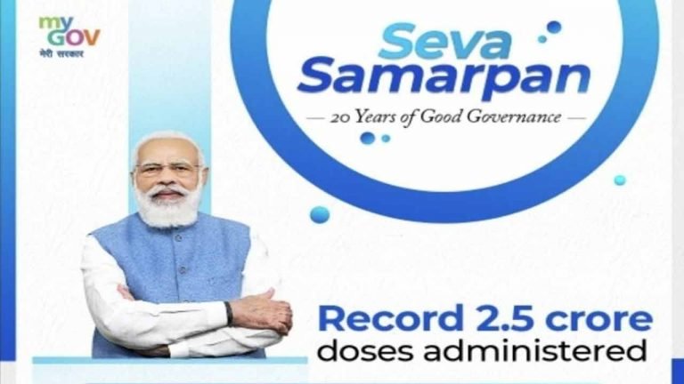 India sets record with 2.5 crore COVID-19 Vaccination