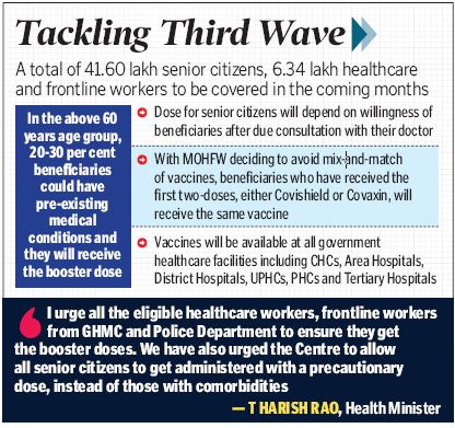 Coronavirus Booster Dose In Telangana From Today 