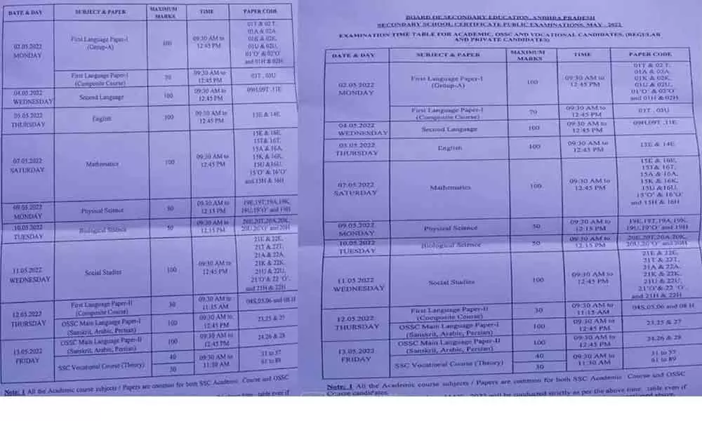 SSC and Inter Exams 2022 Schedule: Check Details
