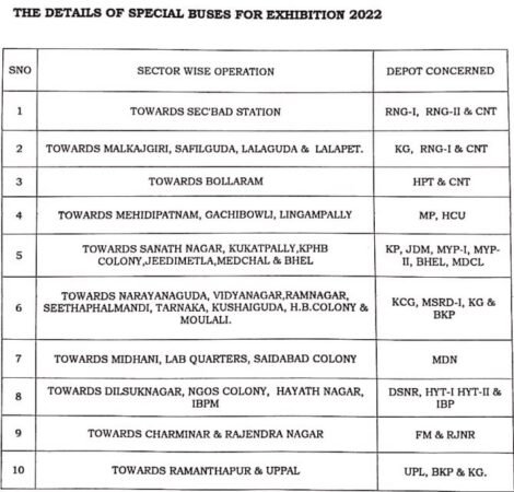 TSRTC arranges special buses for Numaish