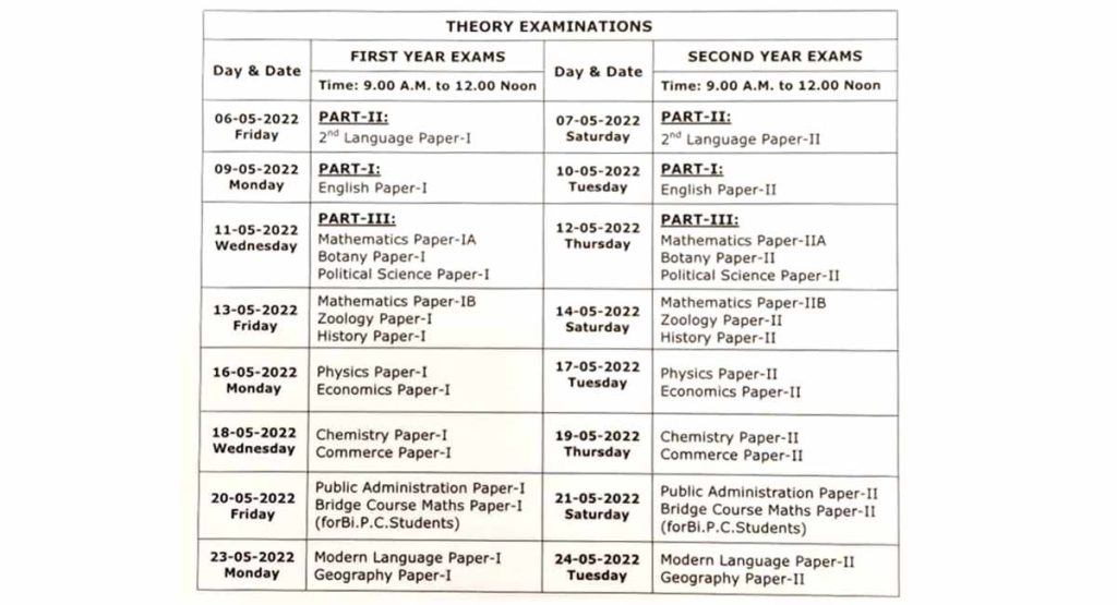 Inter Exams Revised Time Table