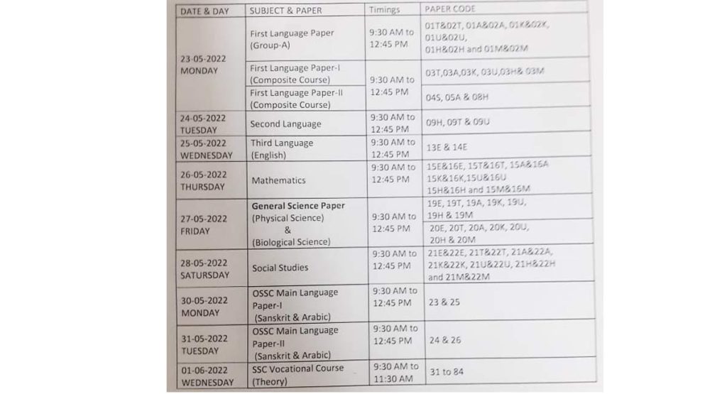 SSC exams new dates here