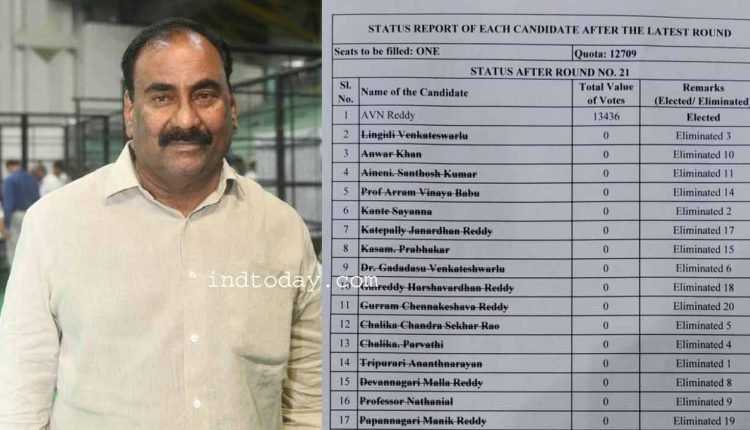Telangana Teachers’ MLC Results: BJP Candidate AVN Reddy Wins