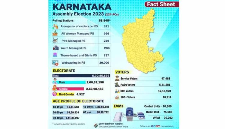 Newly weds to the newly born, group of PwDs, transgenders and tribals amongst enthusiastic voters seen across Karnataka today