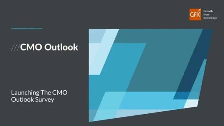 53 Percent of CMOs in India Shows That Sustainability Is Essential For their Brand: GfK Global CMO Outlook Report