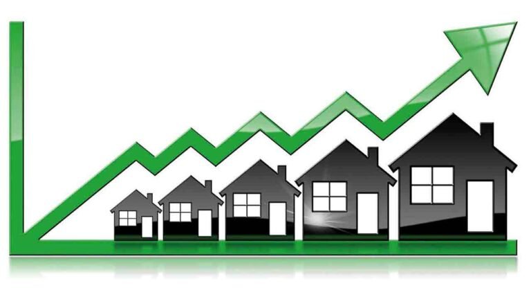 Significant Surge of Property Prices in Hyderabad of 15.8% YoY
