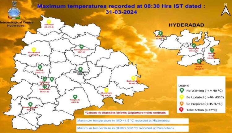 Hyderabad Braces for Scorching Heat Wave!