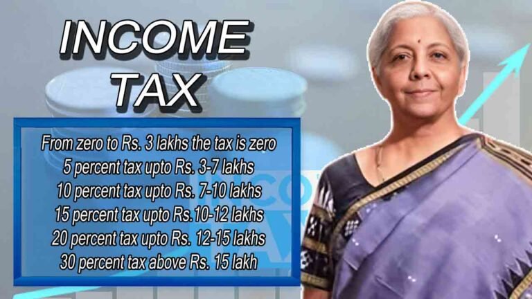 Union Budget 2024-25: Changes In New Income Tax System: Increase In Standard Deduction