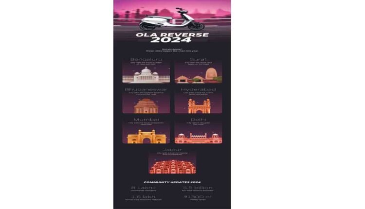 Ola Electric Unveils ‘Ola Reverse 2024’