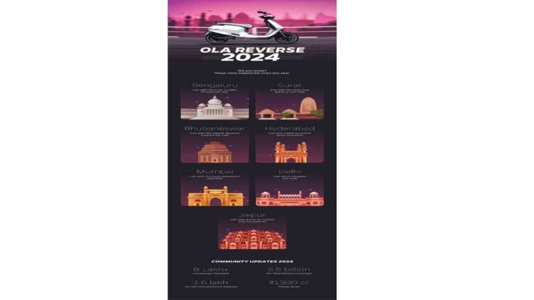 Ola Electric Unveils ‘Ola Reverse 2024’