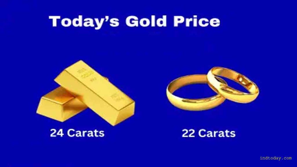 Gold prices fall in Hyderabad Today on Jan 27