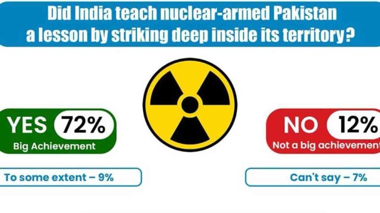 Operation Sindoor Boosts Modi's Global Stature, Gets Massive Public Support
