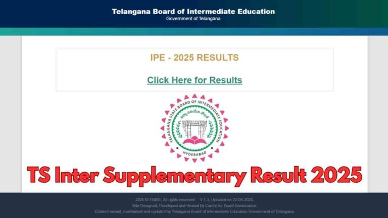 Inter Supplementary Results 2025 Out
