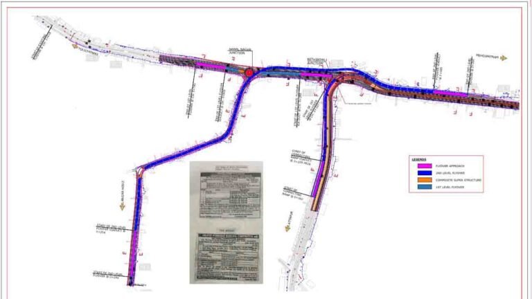 Reti Bowli Multi-Level Flyover Approved with ₹398 Crore Budget