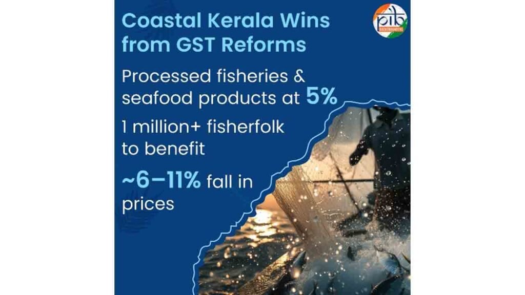 GST Reforms In Kerala Boosted From Spices To Seafood