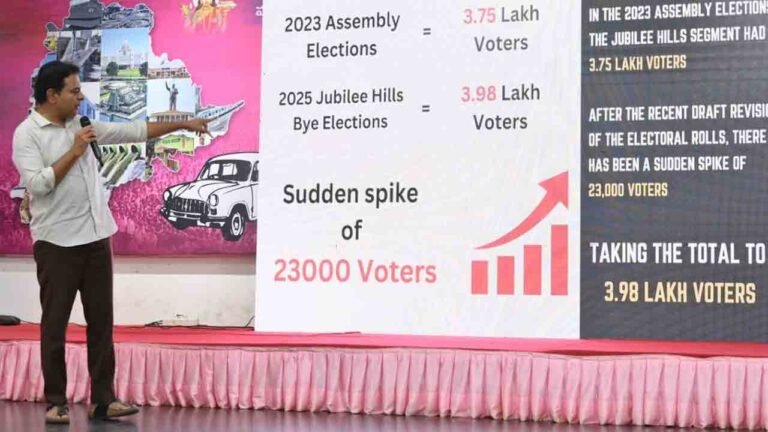 BRS To Move High Court Against Electoral Malpractices In Jubilee Hills By-Election