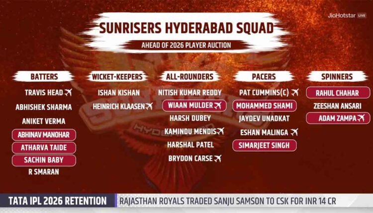 IPL 2026 Retained, Released Players Sunrisers Hyderabad Announced