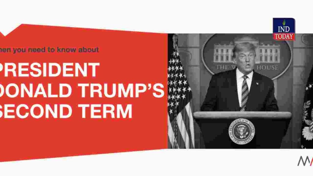 White House Lists 365 Successes in Trump Second Term