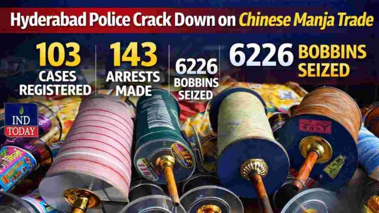 Hyderabad Police Intensifies Crack Down on Chinese Manja