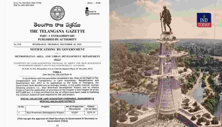 Gazette on Musi project land plan draws attention