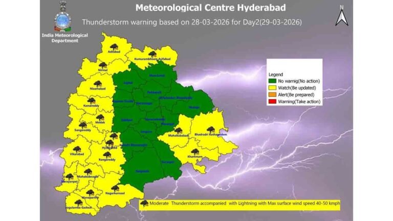 Thunderstorm Warning Telangana For 19 Districts