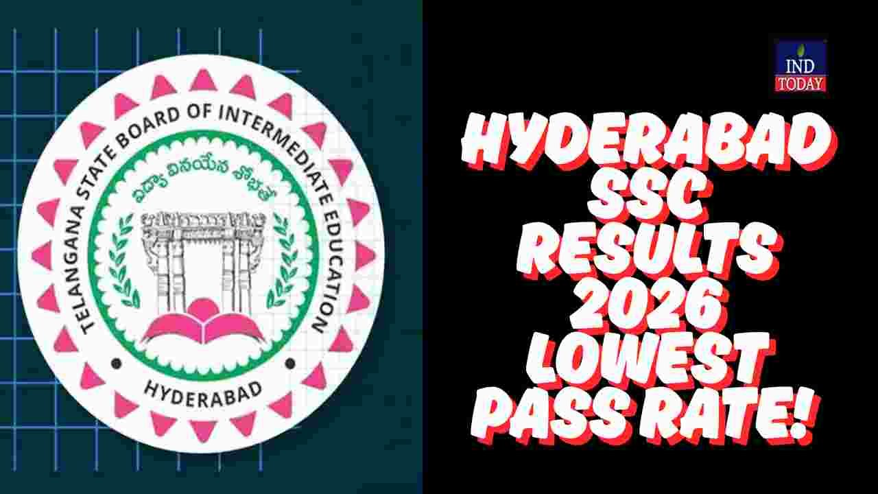 Hyderabad SSC Results 2026 Lowest Pass Rate