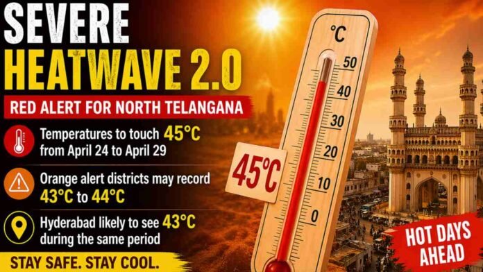 Red Alert for North Telangana as Severe Heatwave Returns