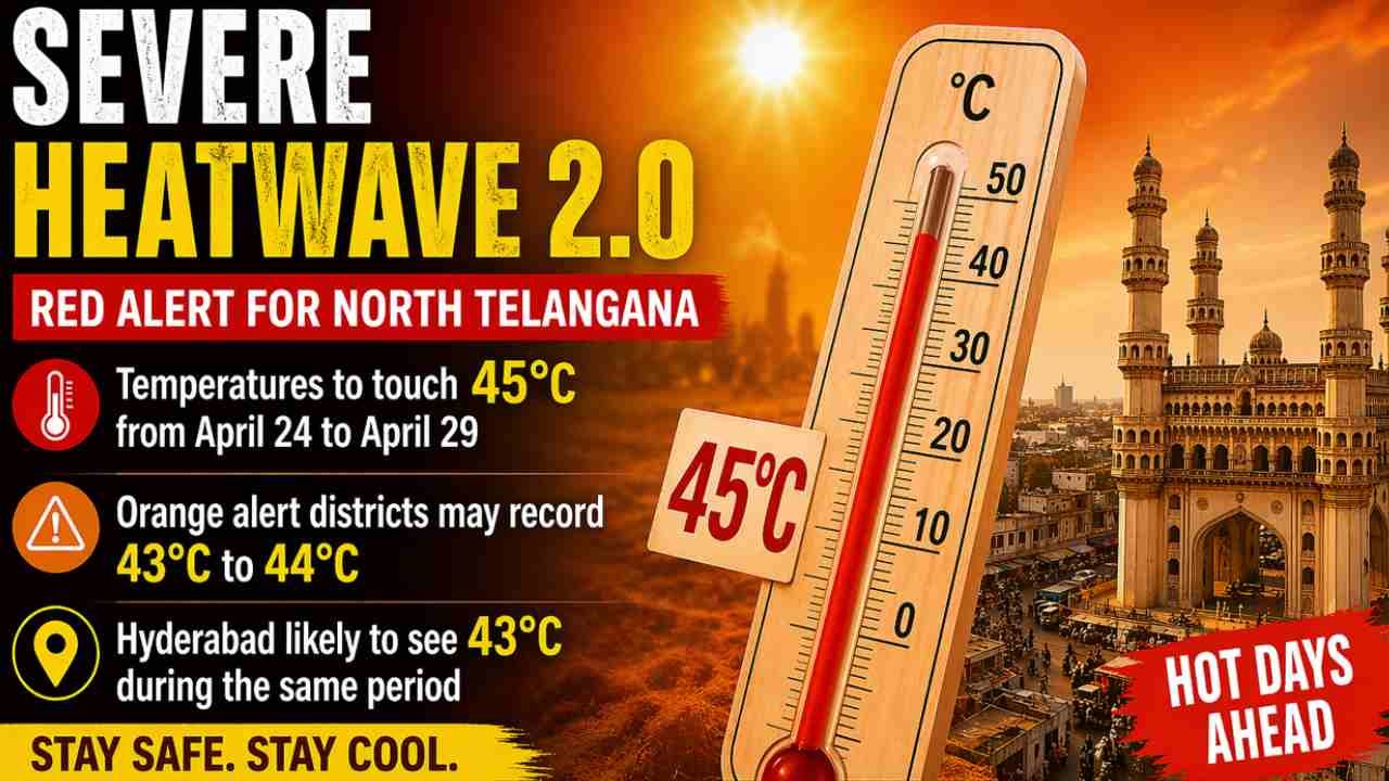 Red Alert for North Telangana as Severe Heatwave Returns