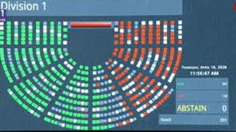 Lok Sabha Sees Heated Exchanges Over Key Constitutional Bills