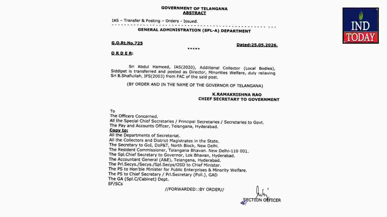 Abdul Hameed Appointed As Telangana Minority Welfare Director