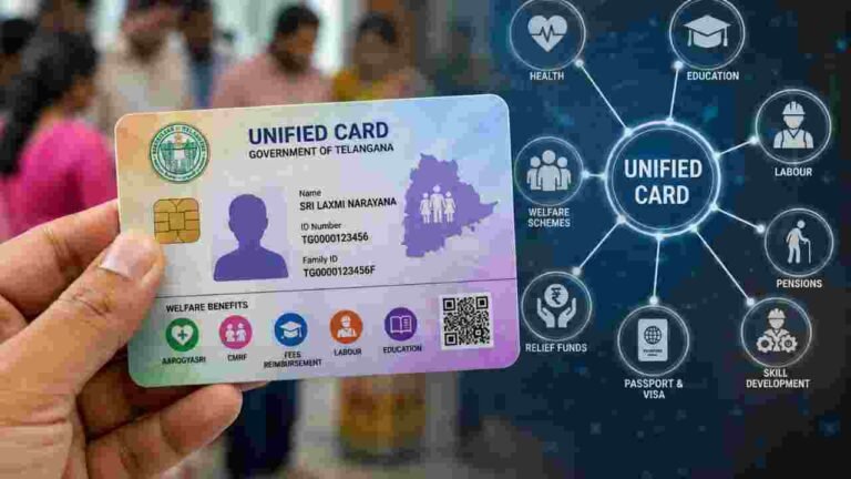 Telangana Plans Single Smart Welfare Card With AI System