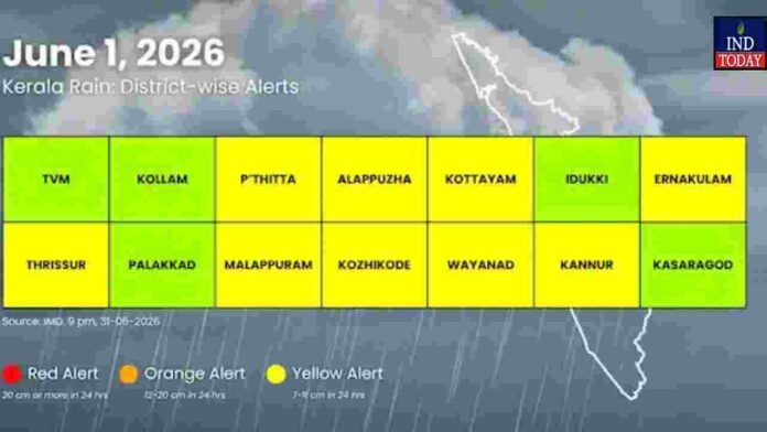 Monsoon Nears Kerala Coast, IMD Issues Heavy Rain Alerts