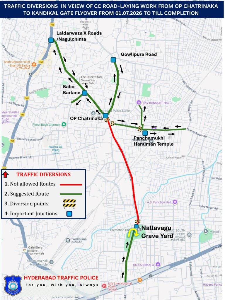 Traffic Curbs On OP Chatrinaka To Kandikal Gate Stretch From Today