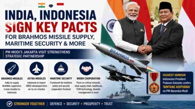 India Indonesia Sign BrahMos Missile Supply Agreement