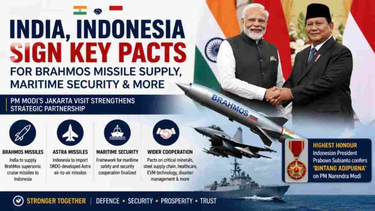 India Indonesia Sign BrahMos Missile Supply Agreement