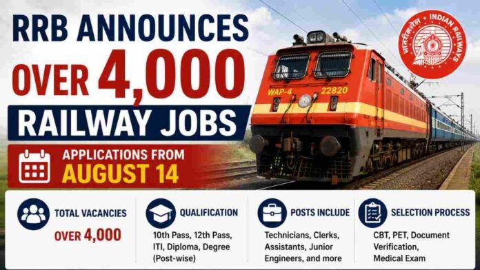 RRB Announces Over 4,000 Railway Jobs, Applications From August 14