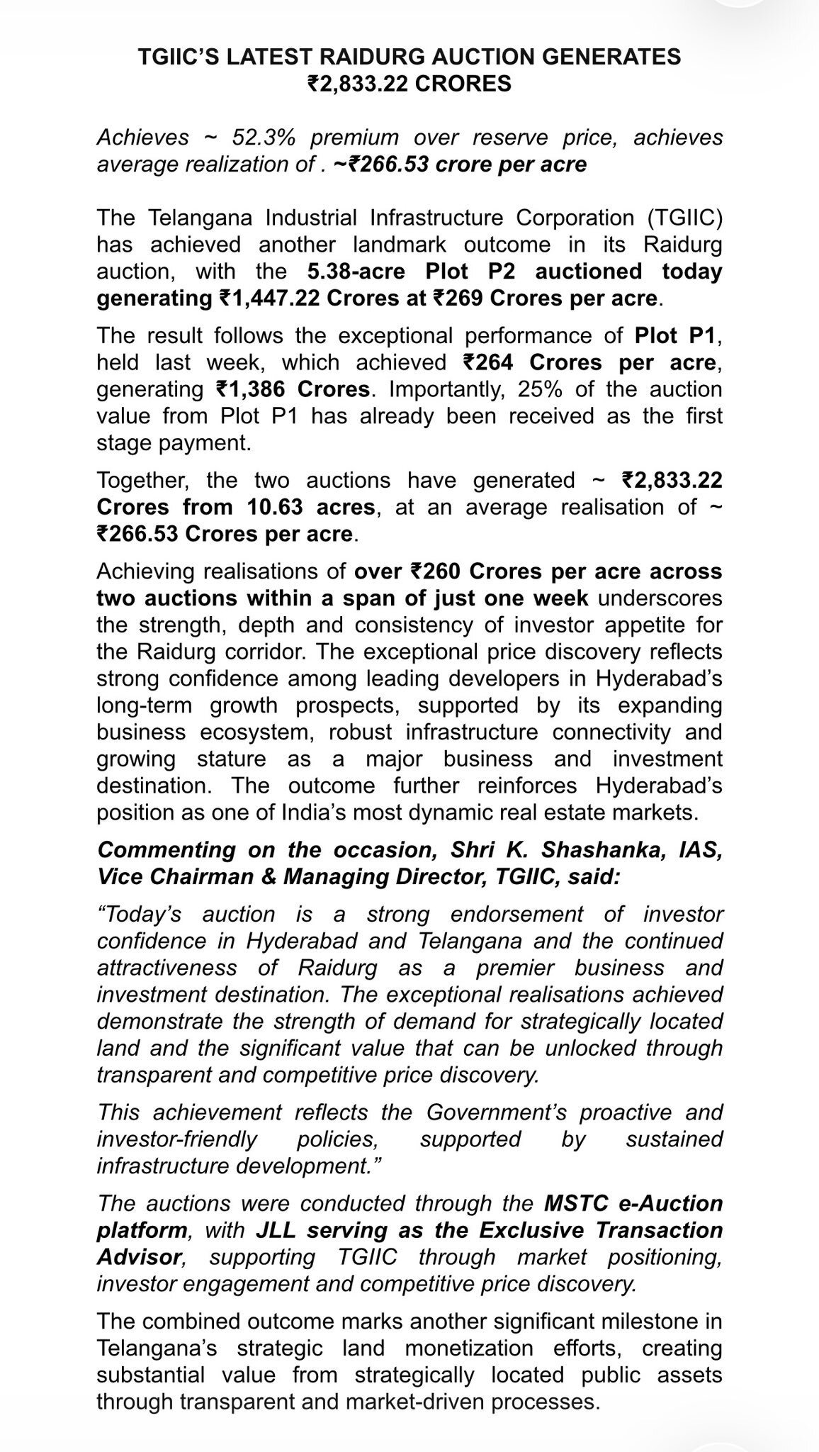 TGIIC Raidurg Auctions Generate Rs. 2,833 Crore In Just One Week