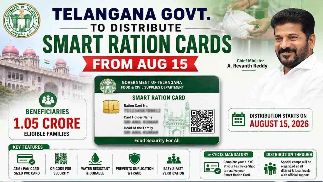 Telangana To Distribute New Ration Cards From August 15