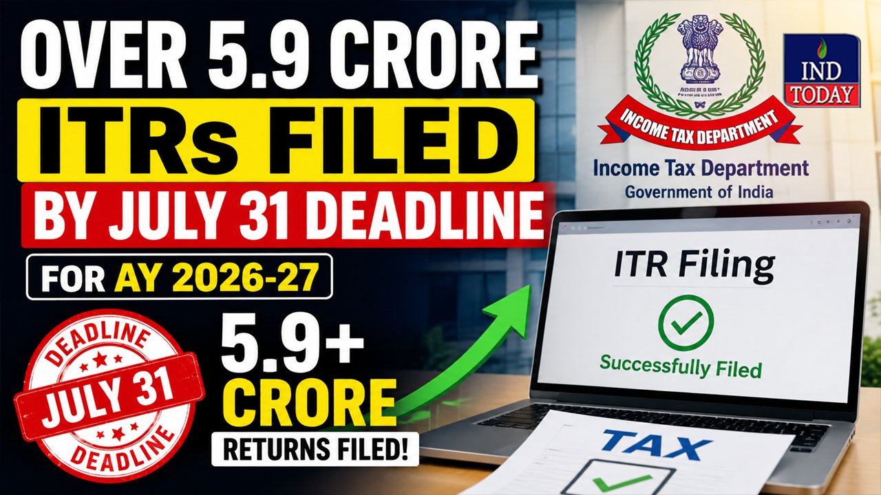Over 5.9 Crore ITRs Filed by July 31 Deadline for AY 2026-27: Income Tax Department