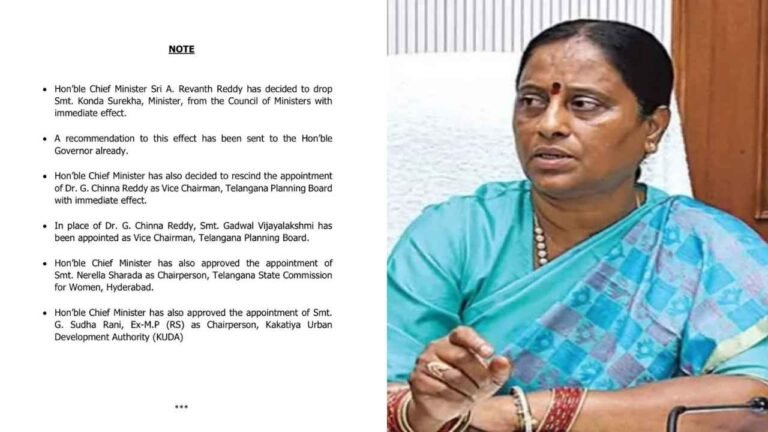 Konda Surekha Dismissal Letter Sent To Telangana Governor