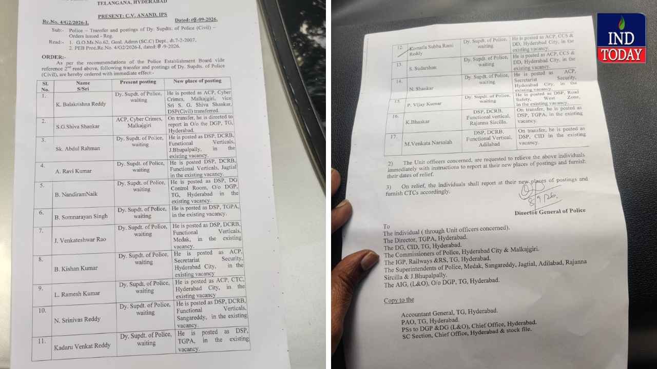 Telangana Government Transfers 17 DSPs