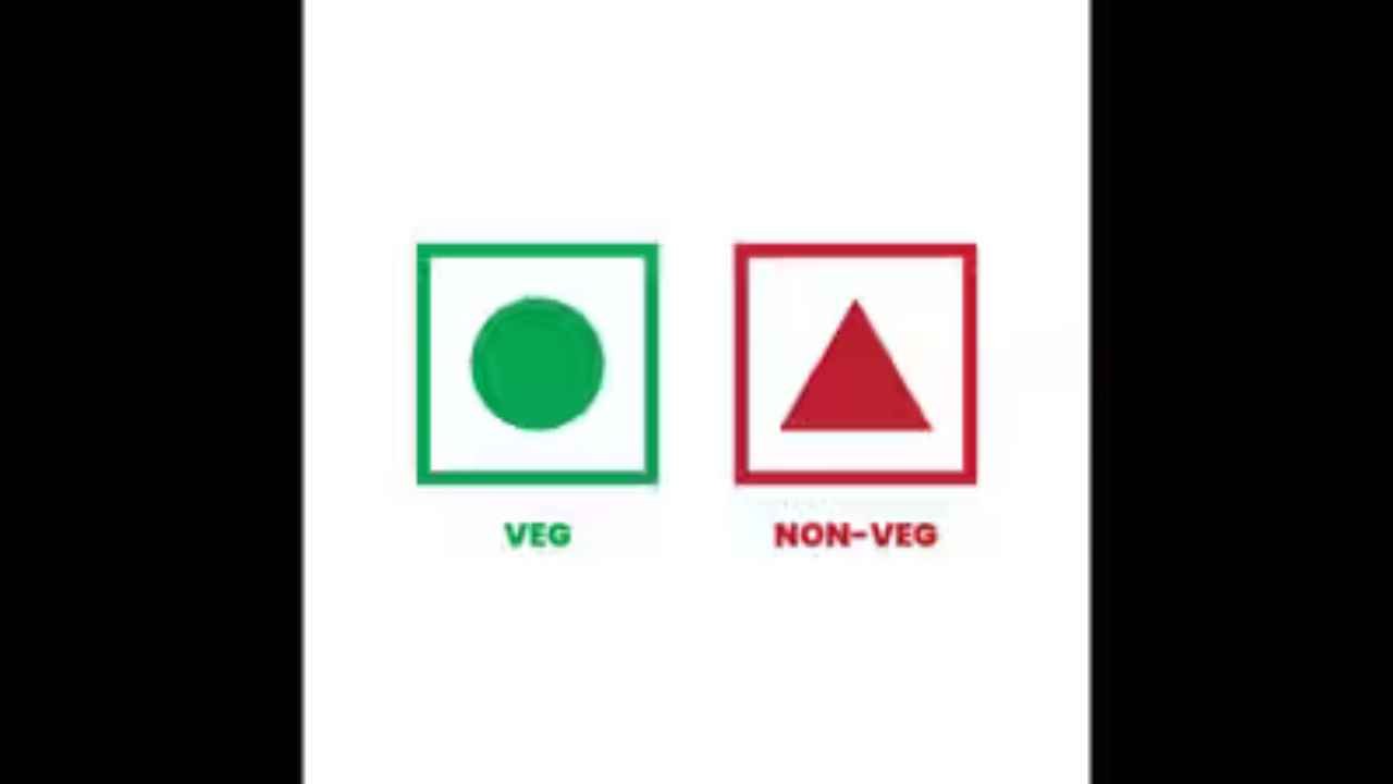 Veg And Non Veg Marks On Soaps, Shampoos And Toothpaste