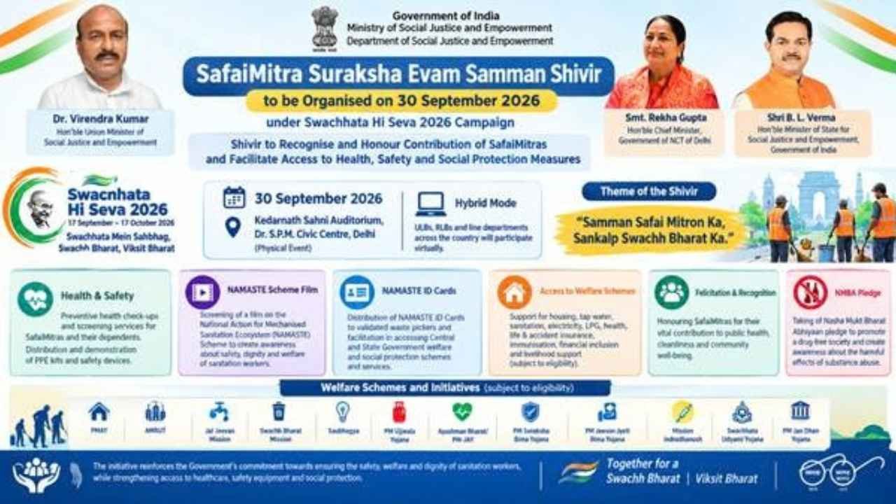 SafaiMitra Suraksha And Samman Shivir To Be Held Today In Delhi