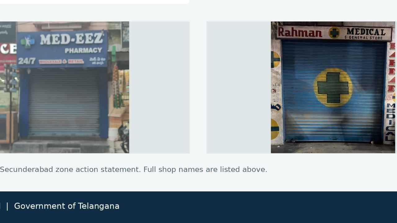 TG SAFE Suspends 106 Medical Shops in Hyderabad