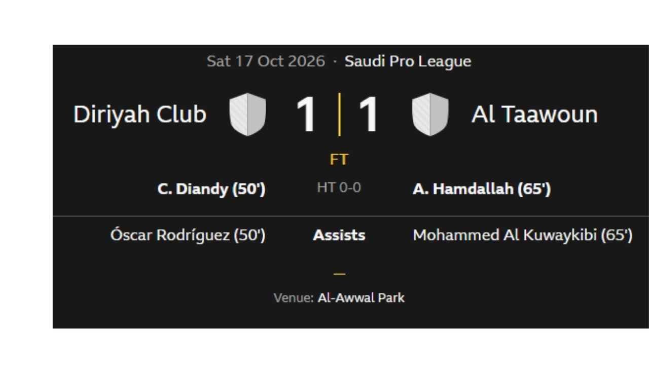 Al Diriyah vs Al Taawoun Ends in 1-1 Draw